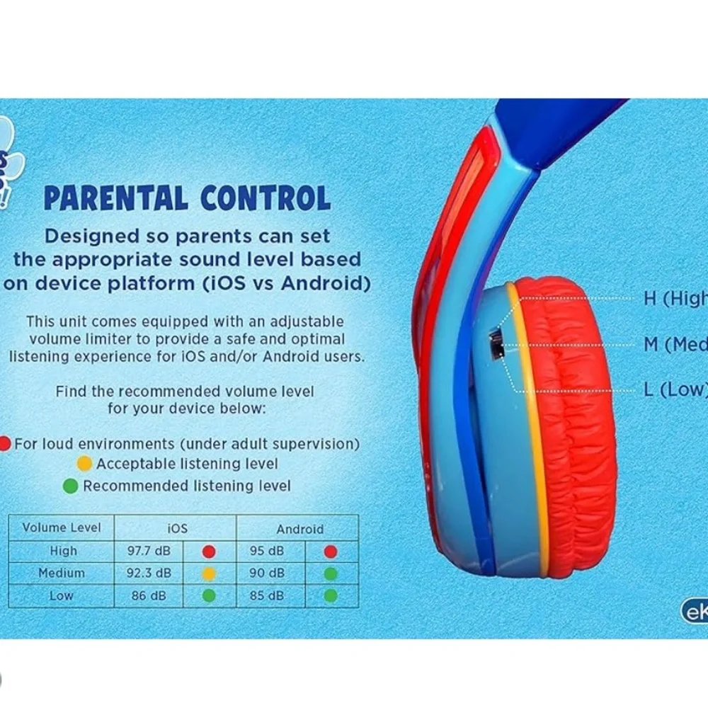Blues Clues & You Headphones Parental Volume Limiter Limited Edition